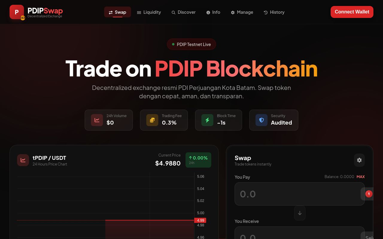 PDIP Batam DEX