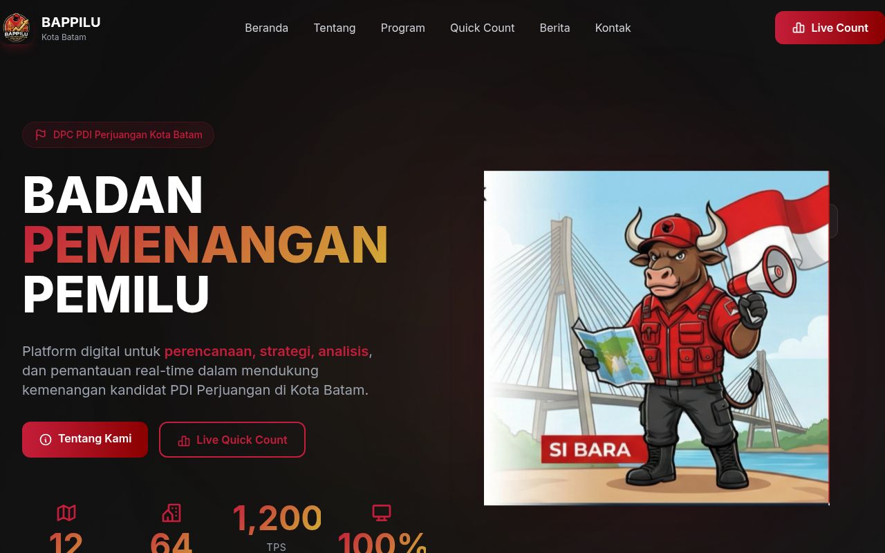 Bappilu Dashboard