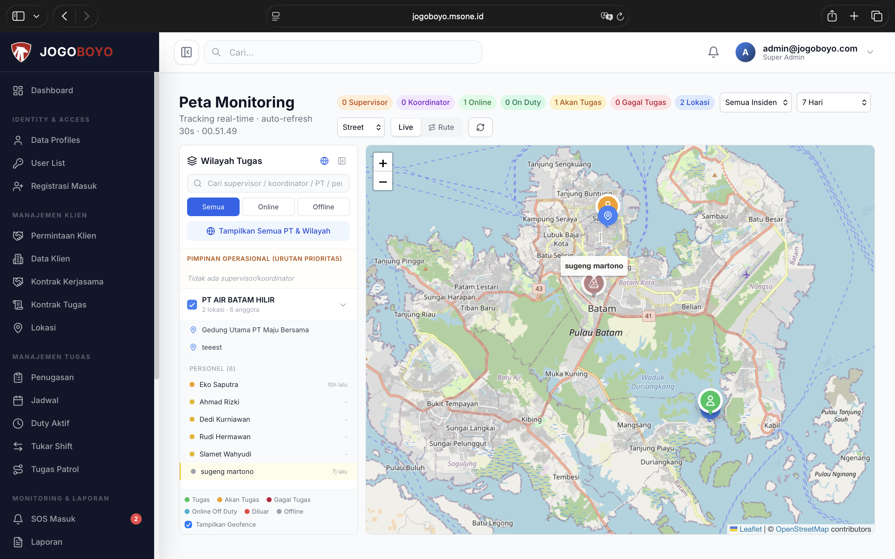 Jogoboyo Monitoring System
