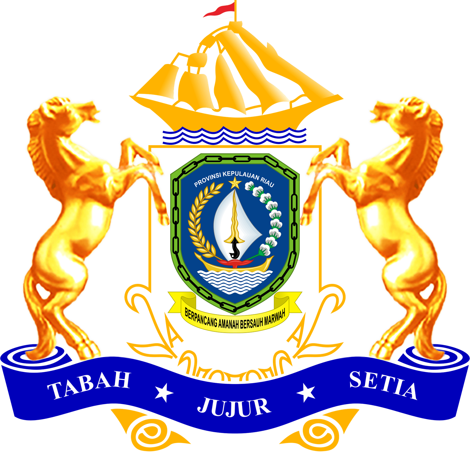 Kadin Kepri